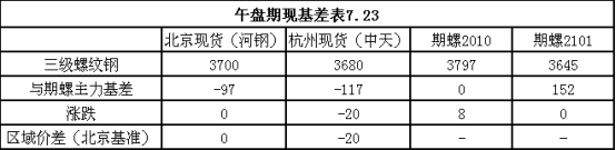 &#24320;&#20113;&#32593;&#39029;&#29256;&#45;&#24320;&#20113;&#107;&#97;&#105;&#121;&#117;&#110;&#40;&#20013;&#22269;&#41;